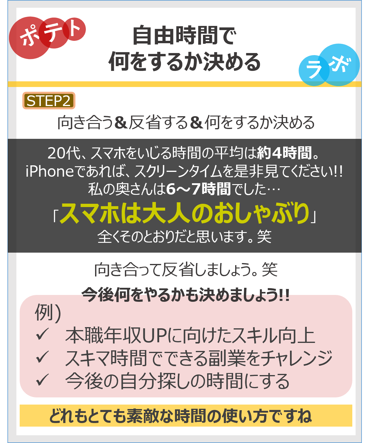 可処分時間を把握できたら、反省＆何をするか決めていきましょう！